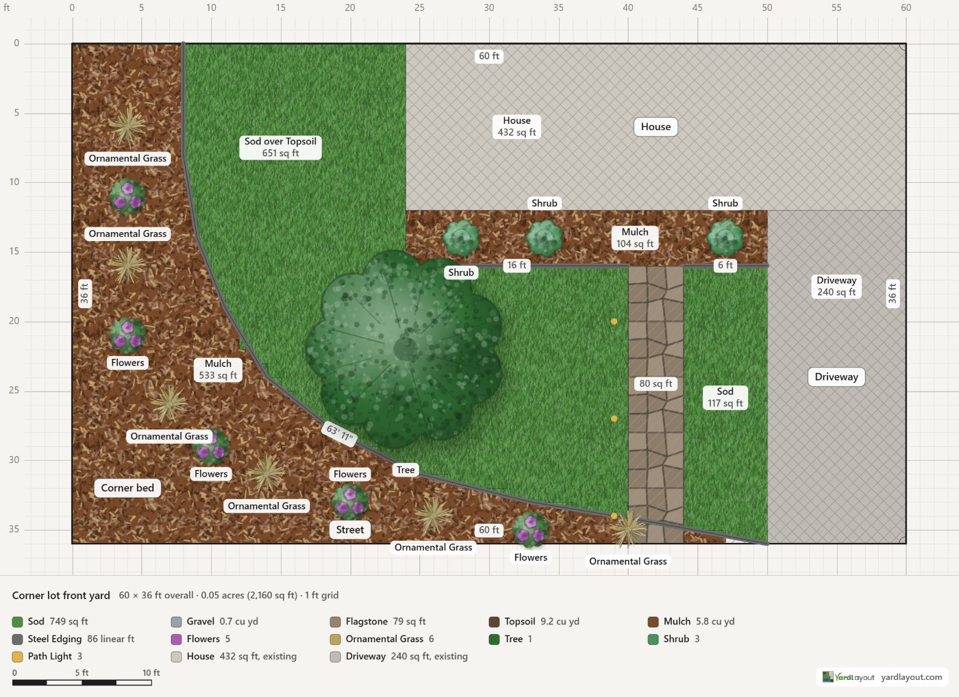 Corner lot front yard, drawn to scale