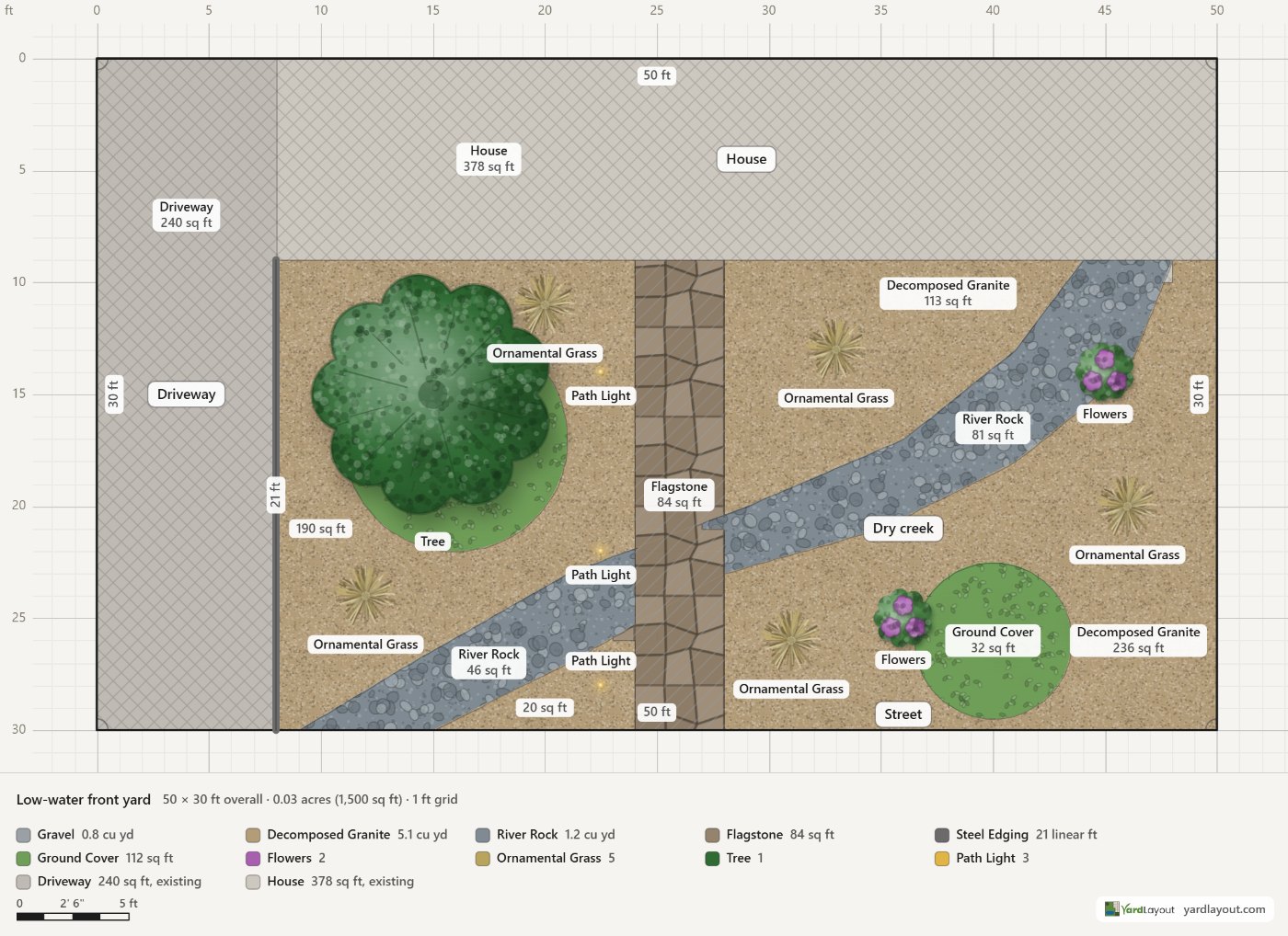 Low-water front yard, drawn to scale
