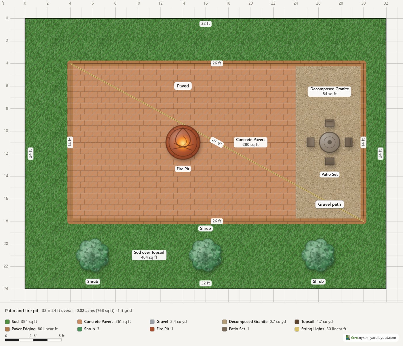 Patio and fire pit, drawn to scale