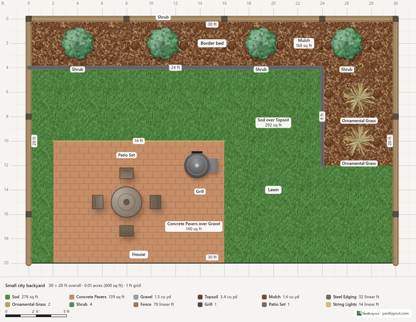 Small city backyard, drawn to scale